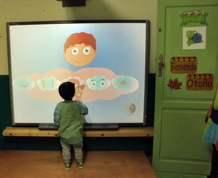 Pantalla táctil